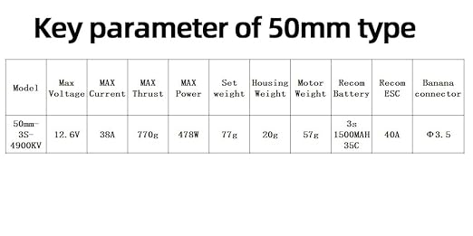 50mm EDF 4900KV 3S Maximum thrust770gBrushless Motor Applicable to RC Jet Aircraft