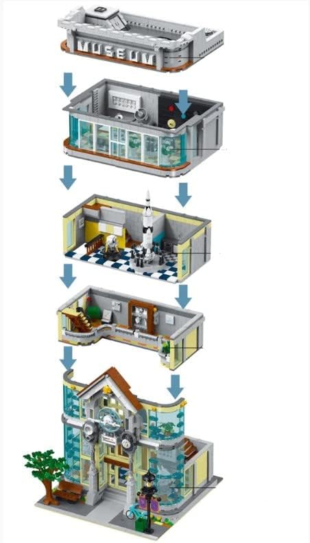 General Jim’s Science Museum 4-Story Modular Building Blocks Set with LED Lighting 3784 Pieces City Architecture Model | General Jim’s Toys & Bricks