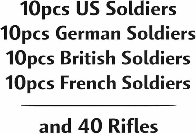 WW2 Army Men 40 Pcs Set -Compatible with Major Building Bricks 10 US 10 British 10 French 10 German Soldiers - for Dioramas & War Games