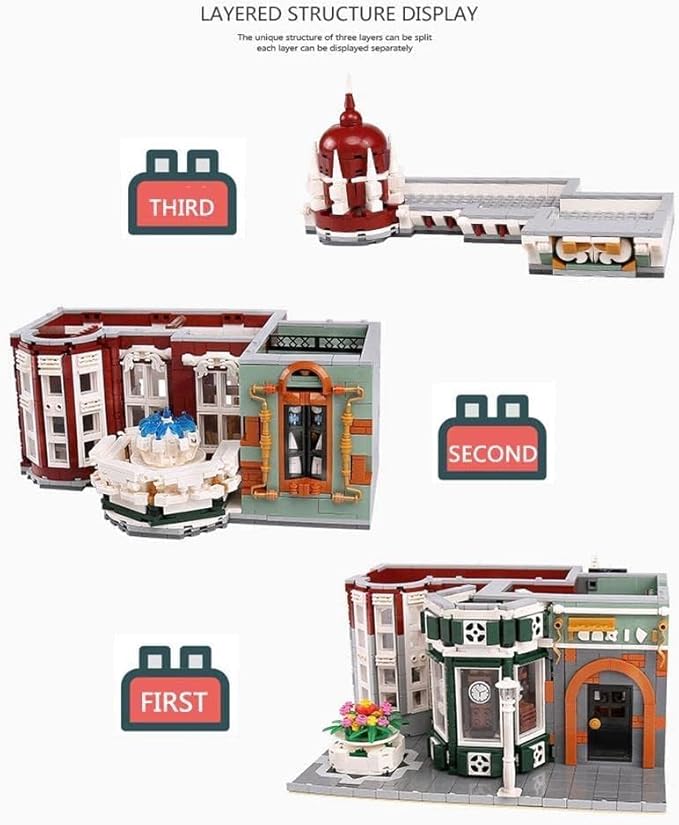 General Jim's Street View Vintage Antique Shop Modular City Building Block Set 3037 Pieces with Light Kit European Town Architecture Display Model Toys & Bricks | GJ ACS