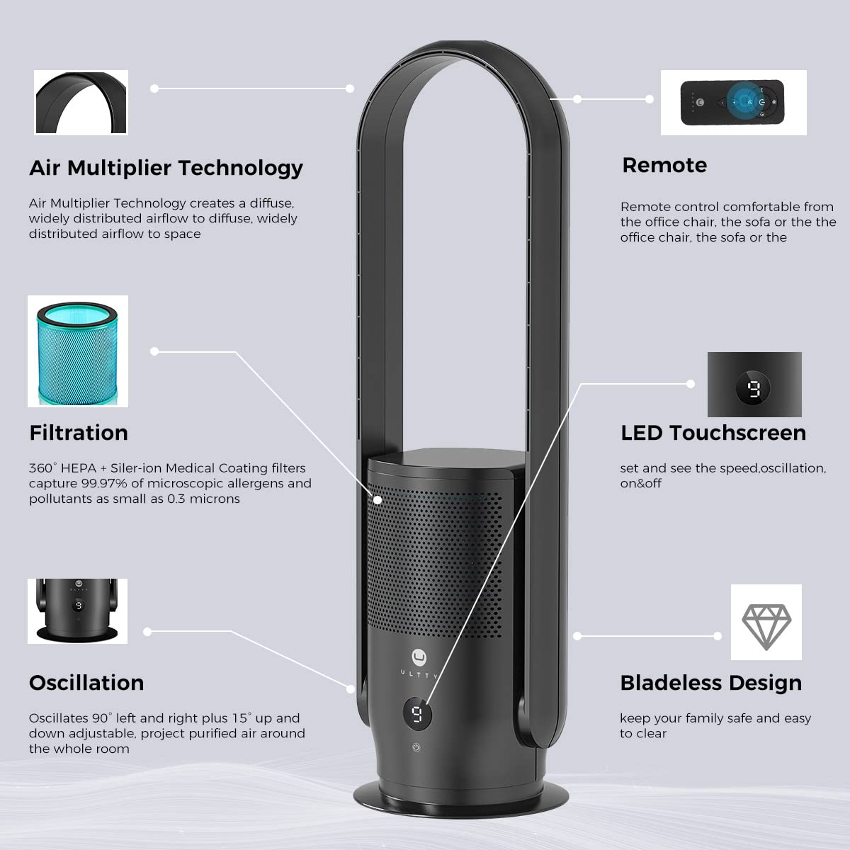 U ULTTY Bladeless Tower Fan and Air Purifier in one, Quiet Tower Fan with Remote, Touch, 9 Speeds, 8H Timer, HEPA Filter 99.97%, 90° Oscillation Fans, Floor Fans Powerful for Home Office Room, Black