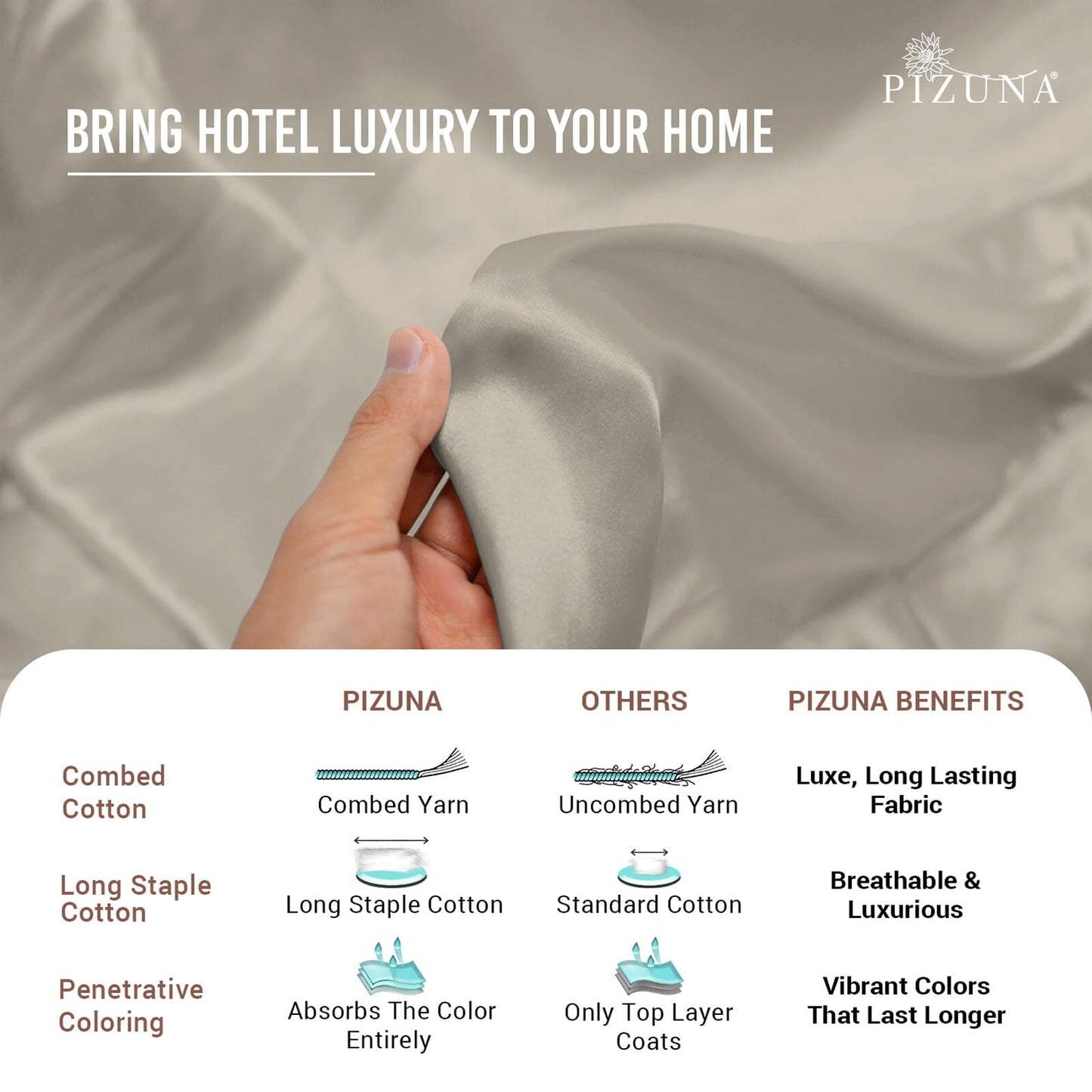Pizuna Cotton Queen Duvet Cover Set, 400 Thread Count Long Staple Cotton Sateen Weave with Button Closure (Simply Taupe)