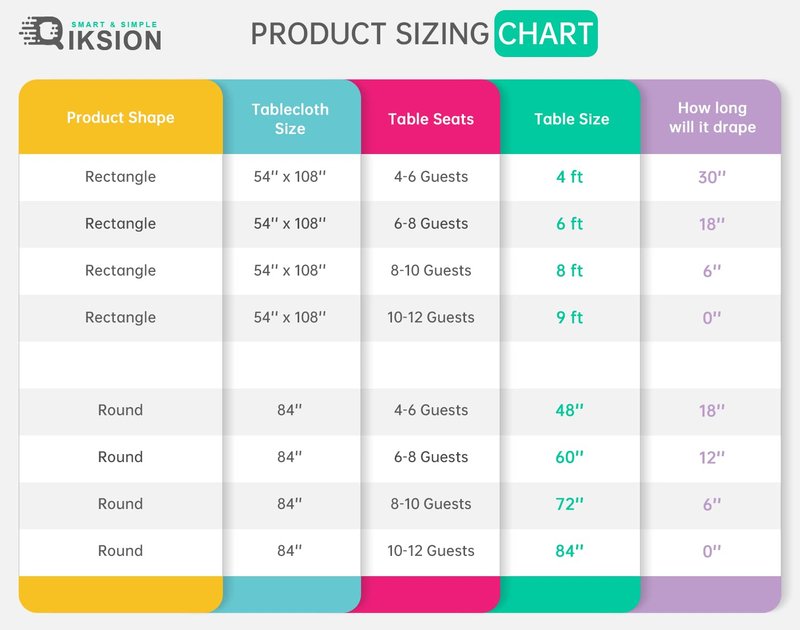 QIKSION Teal Plastic Table Cloth Disposable 3 Pack, 54 x 108 Inch Tablecloths for Easter Party, Summer, Turquoise Rectangle Table Cover