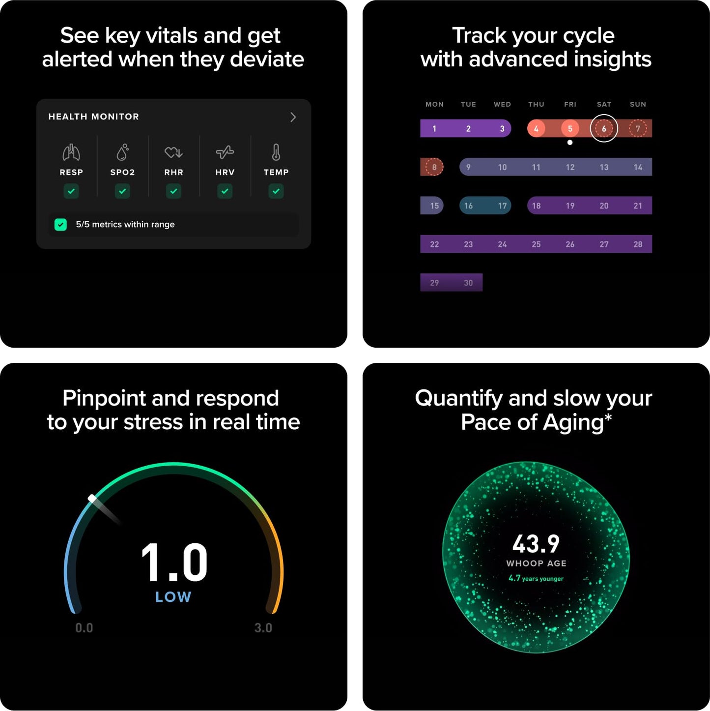 WHOOP Peak – 12-Month Membership – 5.0 Health and Fitness Wearable – 24/7 Activity and Sleep Tracker with Heart Rate, HRV, Stress Monitor, Personalized Coaching, Healthspan – 14+ Days Battery Life