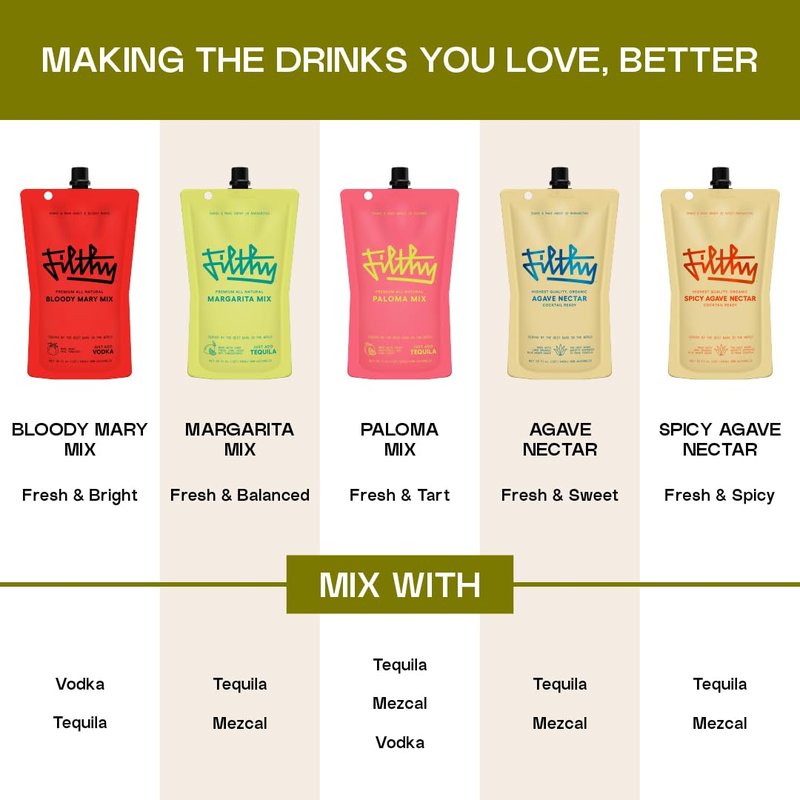 Filthy Spicy Agave Nectar All Natural Cocktail Mixer - Organic, Cocktail-Ready Agave Made With 100% Organic Blue Weber Agave - For Use in Margaritas and Your Favorite Cocktails, 32 oz Pouch, 1 Pack