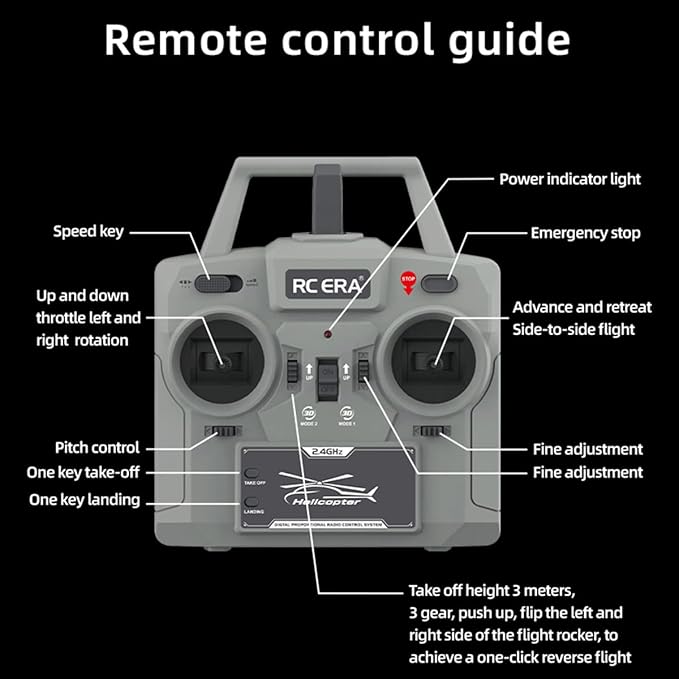 C032 UH-1 Huey Helicopter - Remote Control Helicopters for Adult 1/48 Sacle 2.4G 6CH Gyro Stabilized Aircraft with Altitude Hold & Optical Flow3D Stunt Drone
