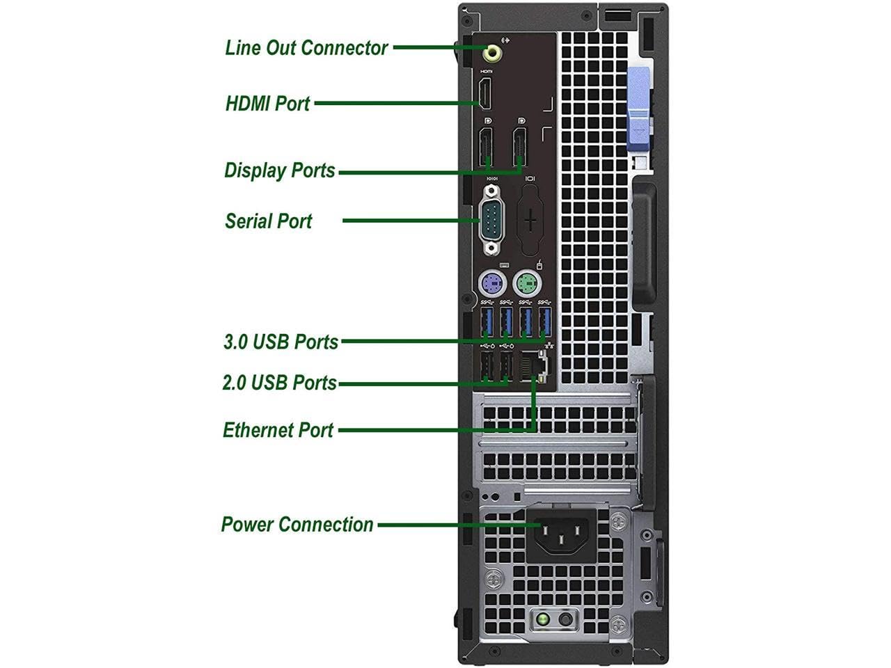 Dell OptiPlex 7040 Desktop Computer PC, Intel Core i7-6700 Processor up to 4.0 GHz, 32GB DDR4 RAM, 512GB M.2 NVMe SSD, Built-in Wi-Fi, Bluetooth, Windows 11 Pro - (Renewed)