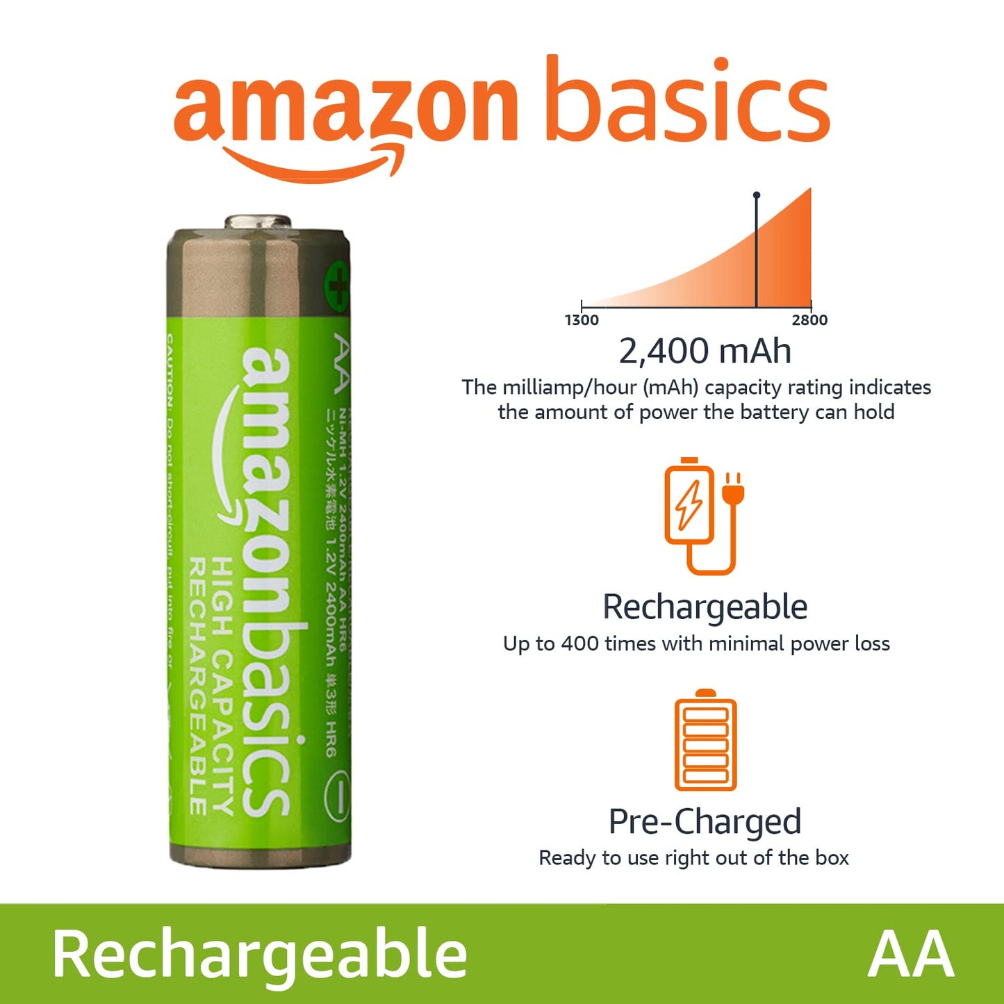 Amazon Basics Rechargeable AA Batteries, 12-Pack, 2400 mAh, NiMH High-Capacity Batteries, Recharge up to 400x Times, Pre-Charged