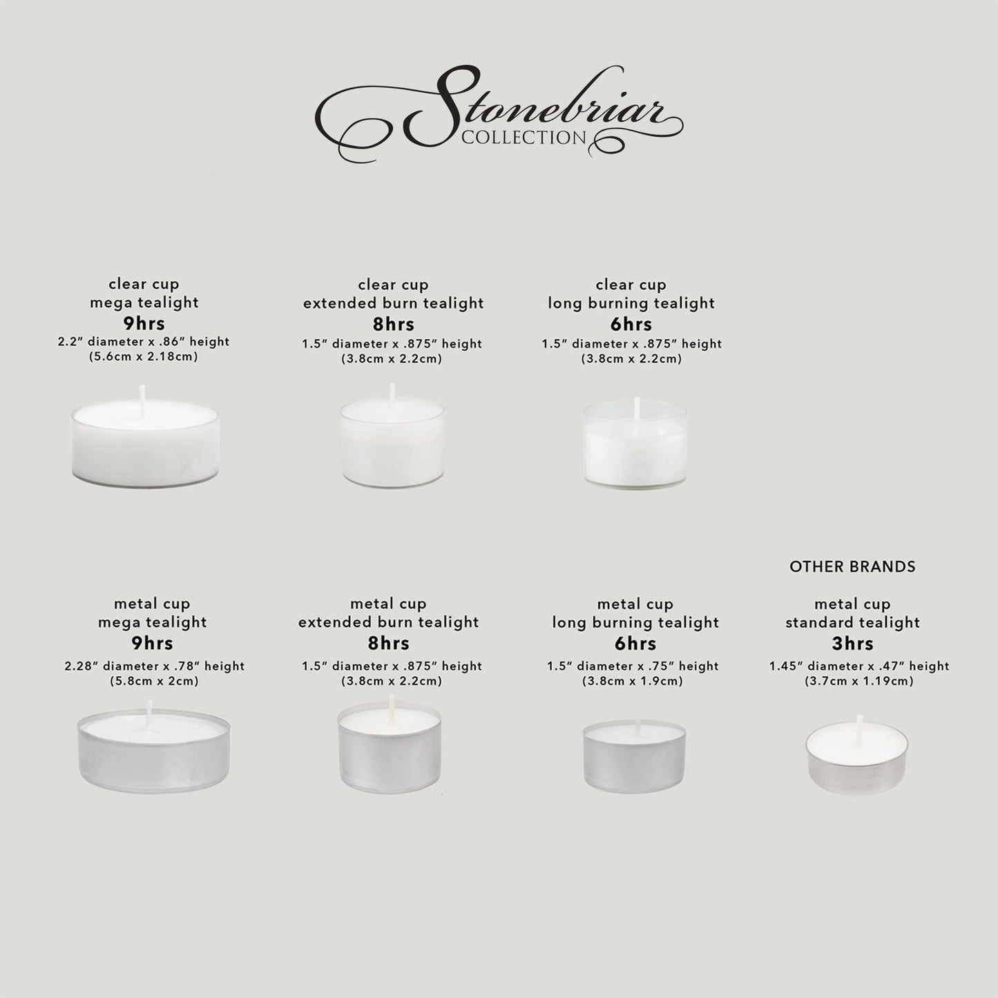 Stonebriar 96 Pack Multicolor Unscented 6 to 7 Hour Long Burning Tea Light Candles