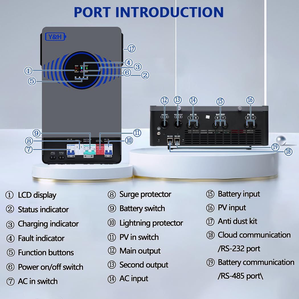 Y&H 6200W Hybrid Solar Inverter DC 48V to AC 230V Pure Sine Wave, Battery-Free Start Supported, with 120A MPPT Solar Charger, Air/Lightning Switch, for 48V LiFePO₄/Lead Acid, Home & RV Solar System