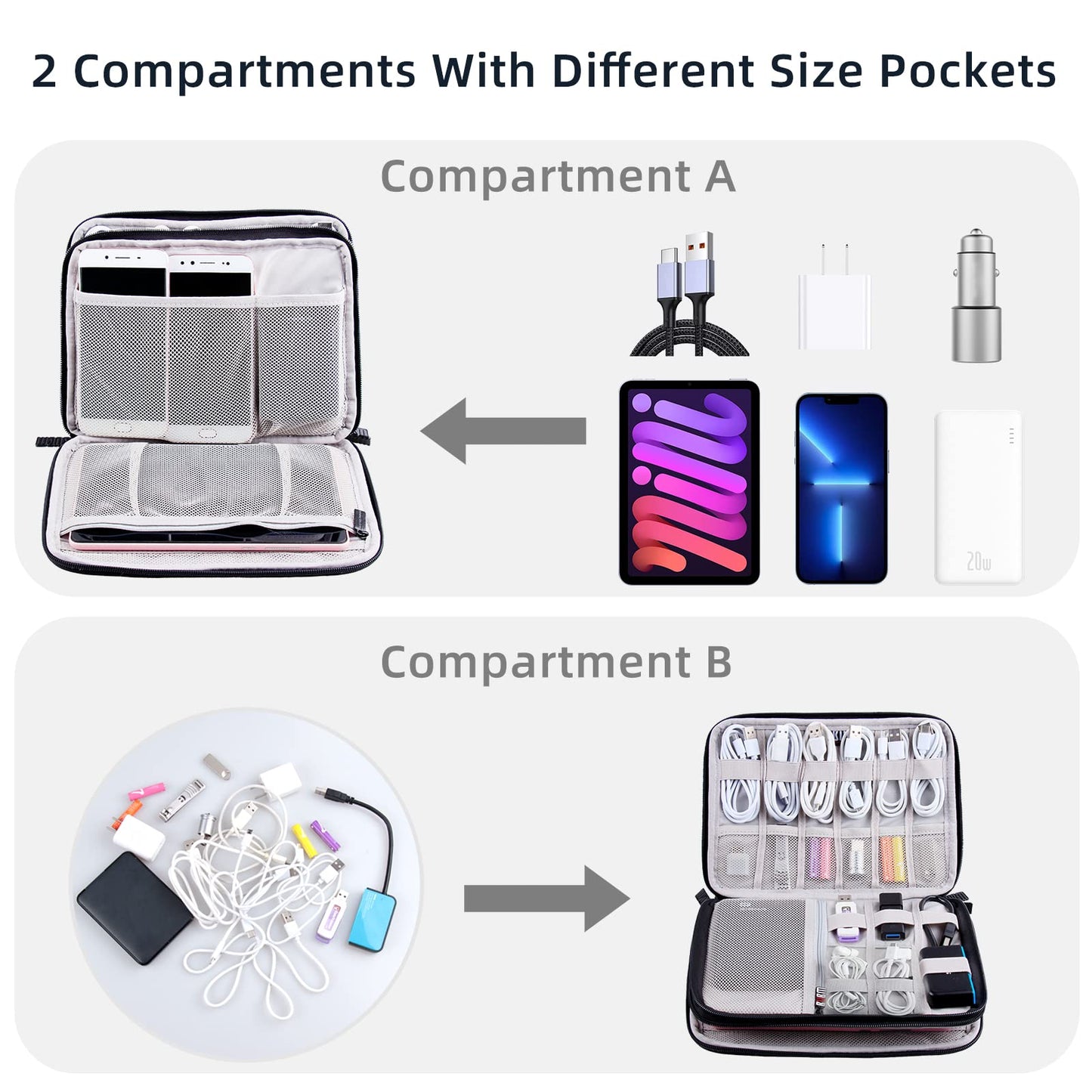 CNPOP Electronics Organizer Travel Case Cord Cable Charger Organizer Bag Travel Accessories Essentials for Women Men Double Layers Tech Pouch with 5 Cable Ties for Phone Power Bank SD Card USB, Black