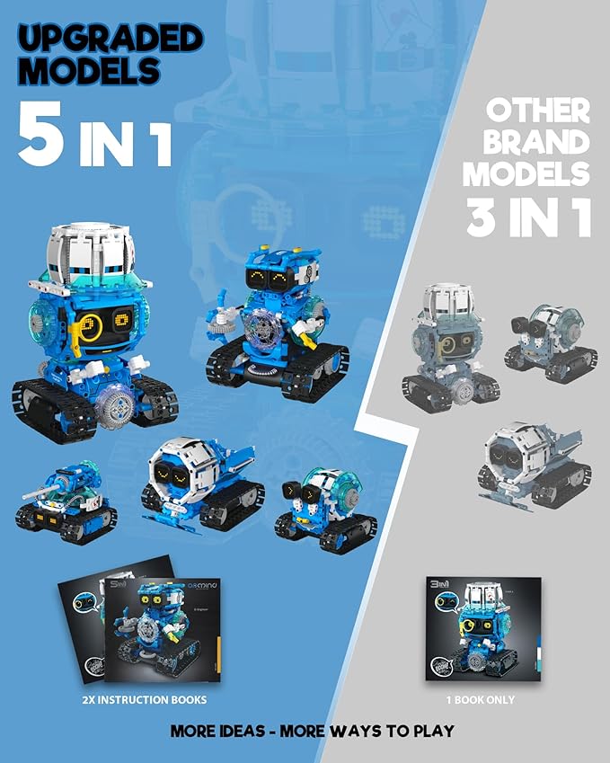 5 in 1 STEM Robot Building Toys for Boys Age 8-13 494PCS Remote & App-Controlled Set Educational Coding Toy Kids DIY Sound & Light Interactive Science Sets Gift for Boys Girls 10-12