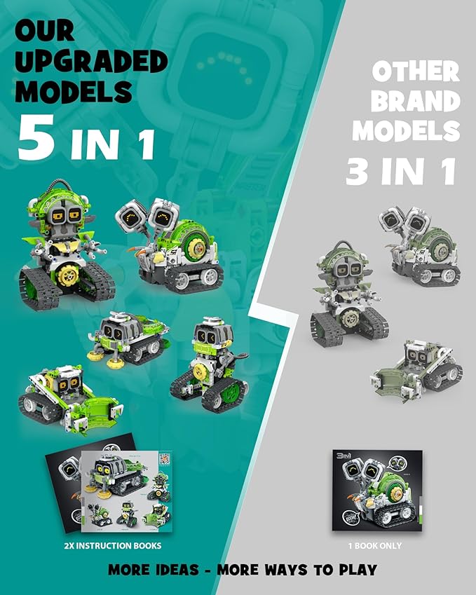 5in1 STEM AI Robot Toys Building Set 478Pcs APP & Remote Control Engineering Erector Blocks for Kids Age 6-8 Coding Interactive Educational Christmas Birthday Gift for 10-12 Year Boys & Girl