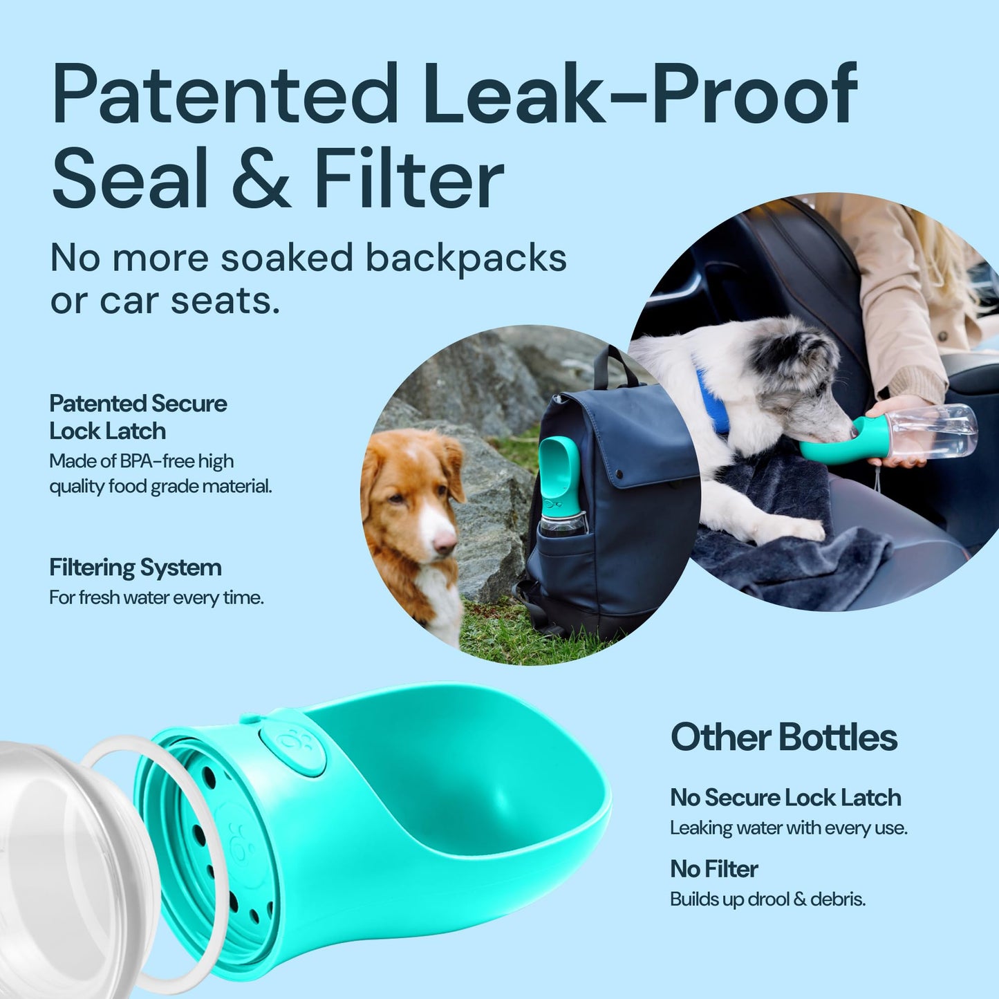 MalsiPree Leak Proof Portable Dog Water Bottle & Dog Travel Water Bottle Dispenser with Bowl - 12 oz, Blue - Food Grade Plastic- Puppy Essentials - Pet Travel Portable Doggy Bowl