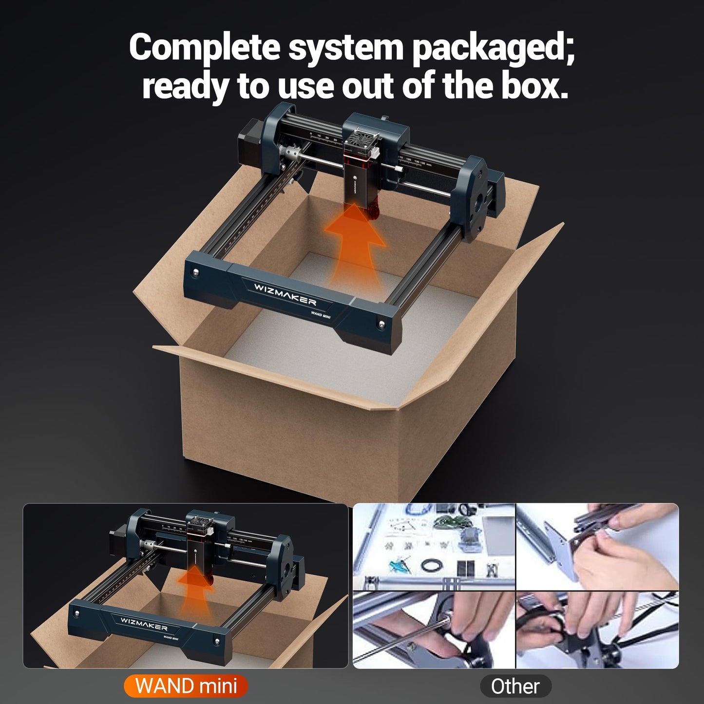 WIZMAKER Wand MINI 2.5W Laser Engraver, Compact Engraving Machine for Wood Acrylic Glass, 135×145 mm Working Area, High‑Precision 0.04 mm Spot, Beginner DIY Laser Cutter 2500mW