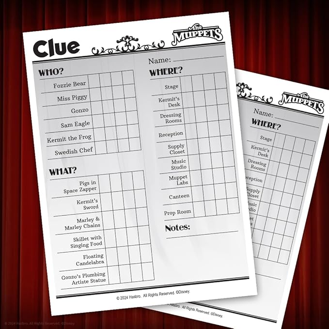 CLUE: The Muppets Classic Board Game Solve The Mystery in The Muppet Theater with Kermit Fozzie & More Discover Who Where and What Weapon was Used Officially Licensed The Muppets Merchandi