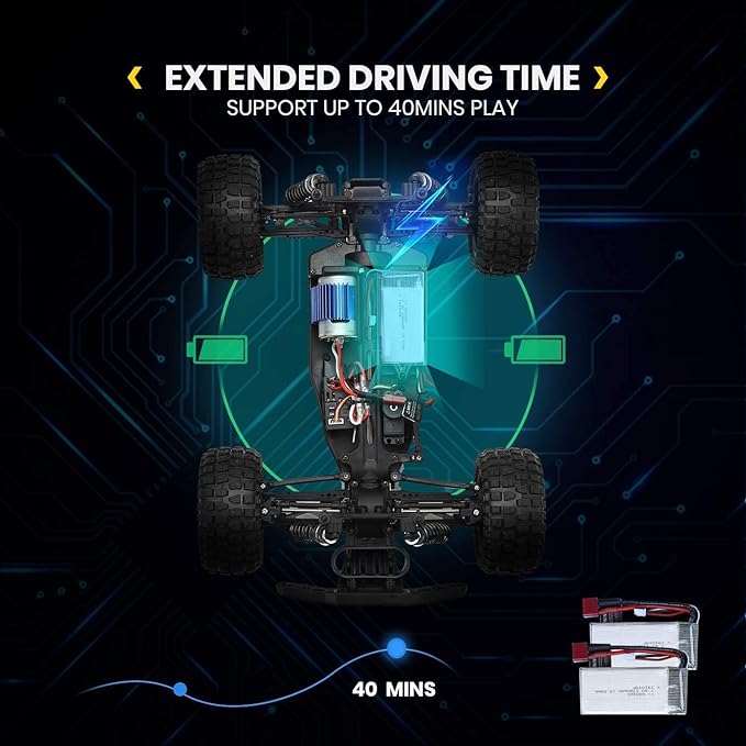 Holyton 1:10 Large High Speed Remote Control Car with LED Shell Lights 48+ KM/H 4WD Offroad Monster Truck for Adults & Kids Hobby RC Truck Vehicle 2 Battery Crawler Toy Gift for Boy