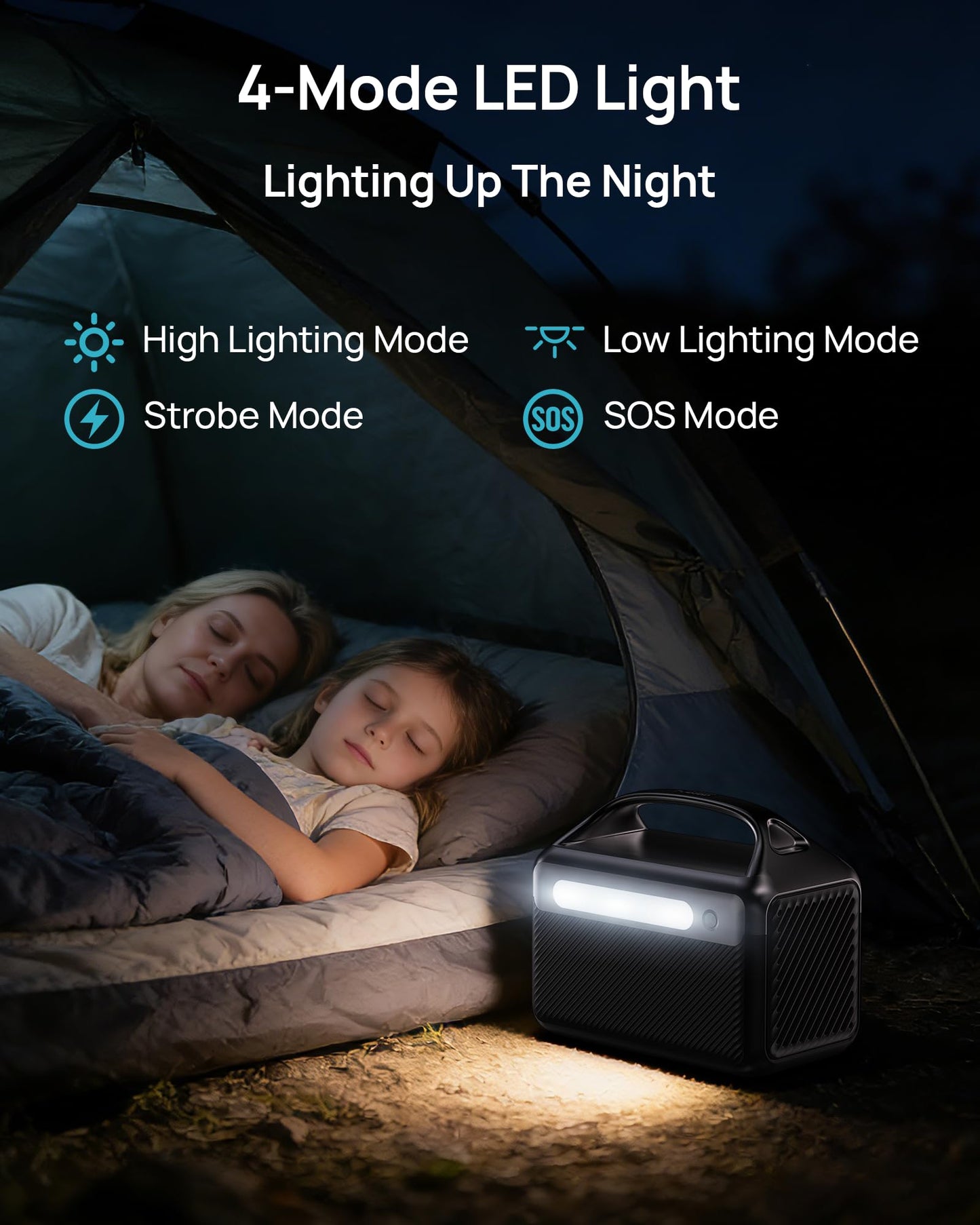 Portable Power Station 300W, 192Wh LiFePO4 Battery Solar Generator with Carry Bag & 2 AC Outlets 110V/ 600W Surge, Power Bank Fast Charging AC DC USB Ports for Laptop, Camping, Home Ues, Emergency