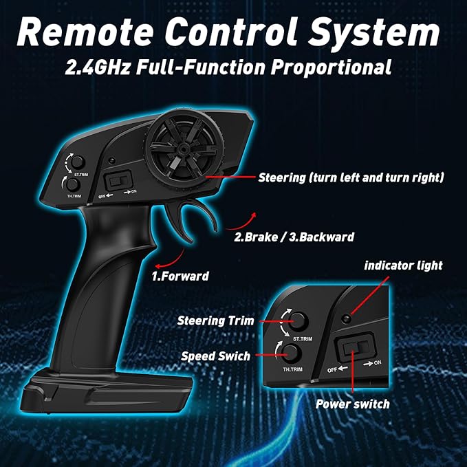 Remote Control Car1/18 Scale RC Cars for Adults & Kids - IPX4 Waterproof 40KM/H 4X4 Off Road Truck 2.4GHz Remote Control 4WD All Terrain Vehicle with 2 Batteries (Red)