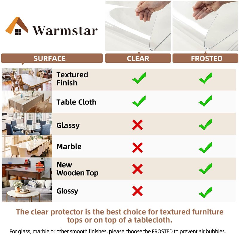 Warmstar Clear Table Cover Protector 36 x 60 Inch, 2mm Thick Plastic Table Cover Rectangle,PVC Clear Table Protector,Desk Protector Mat for Kitchen, Dresser, Writing Desk,Dining Room Table