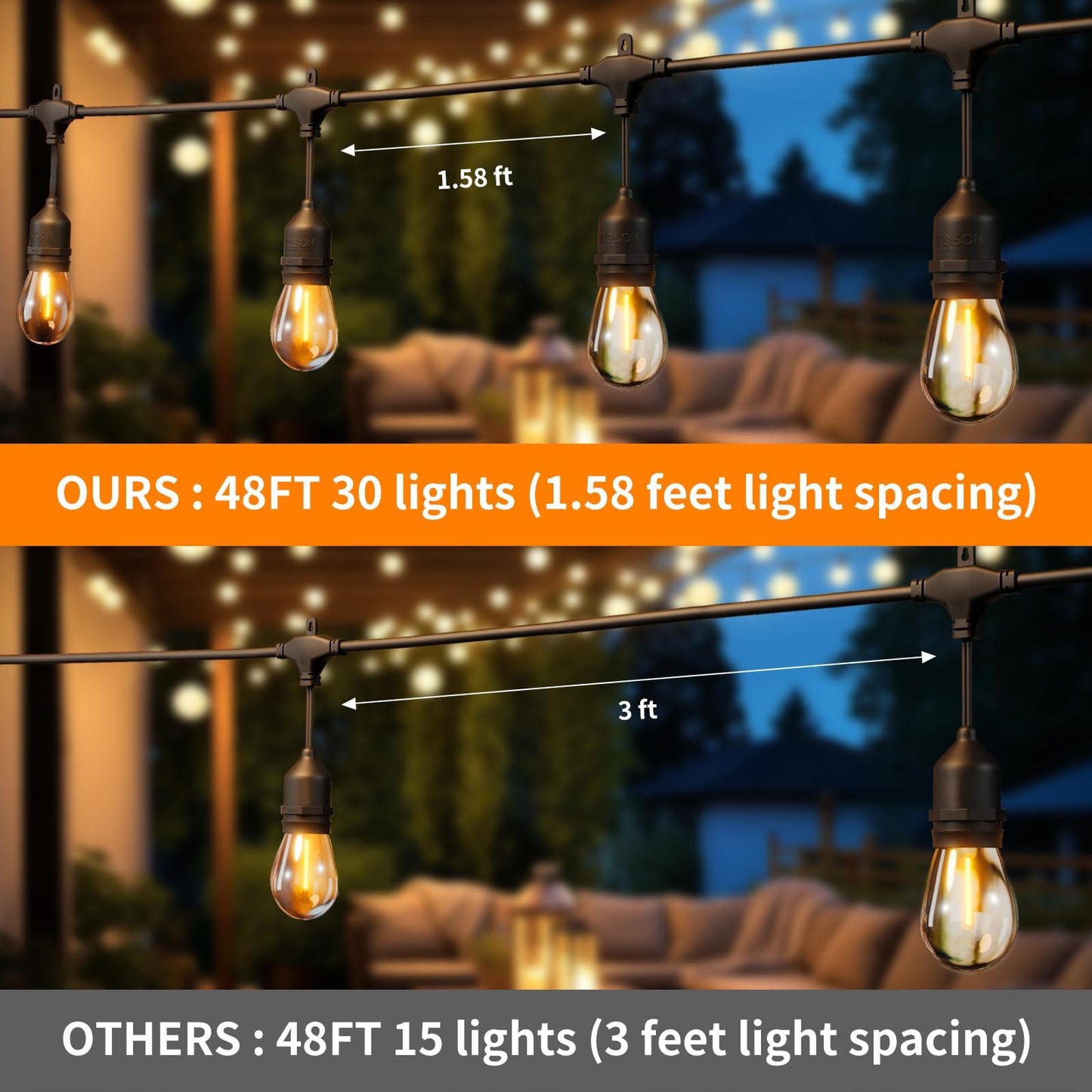 EIKOSON 50FT Outdoor String Lights Waterproof with 30+2 Bulbs(๐.๐๐
๐ ๐๐ฎ๐ฅ๐๐ฅ๐ฌ ๐๐ฉ๐๐๐ข๐ง๐ ), Remote & Dimmer, Commercial Grade Patio Lights with 3 Mode Light & Timing,100PC Ties for Outside