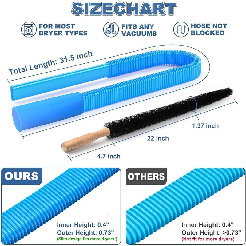 2026 Upgraded Dryer Vacuum Hose Attachment Compatible with All Vacuum Cleaner, Universal Dryer Vent Cleaner Kit, Dryer Lint Vac Attachment, Deep Cleaning Tools for Clogged Ducts & Lint Removal