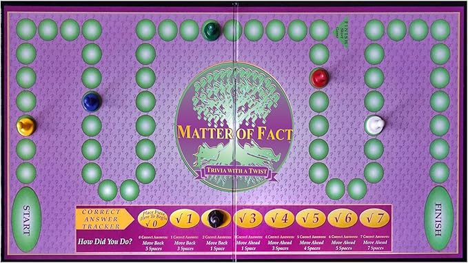 Matter of Fact — Fast-Paced Rapid-Fire Trivia Challenge with Quirky Categories — Adult & Family Game Night Fun