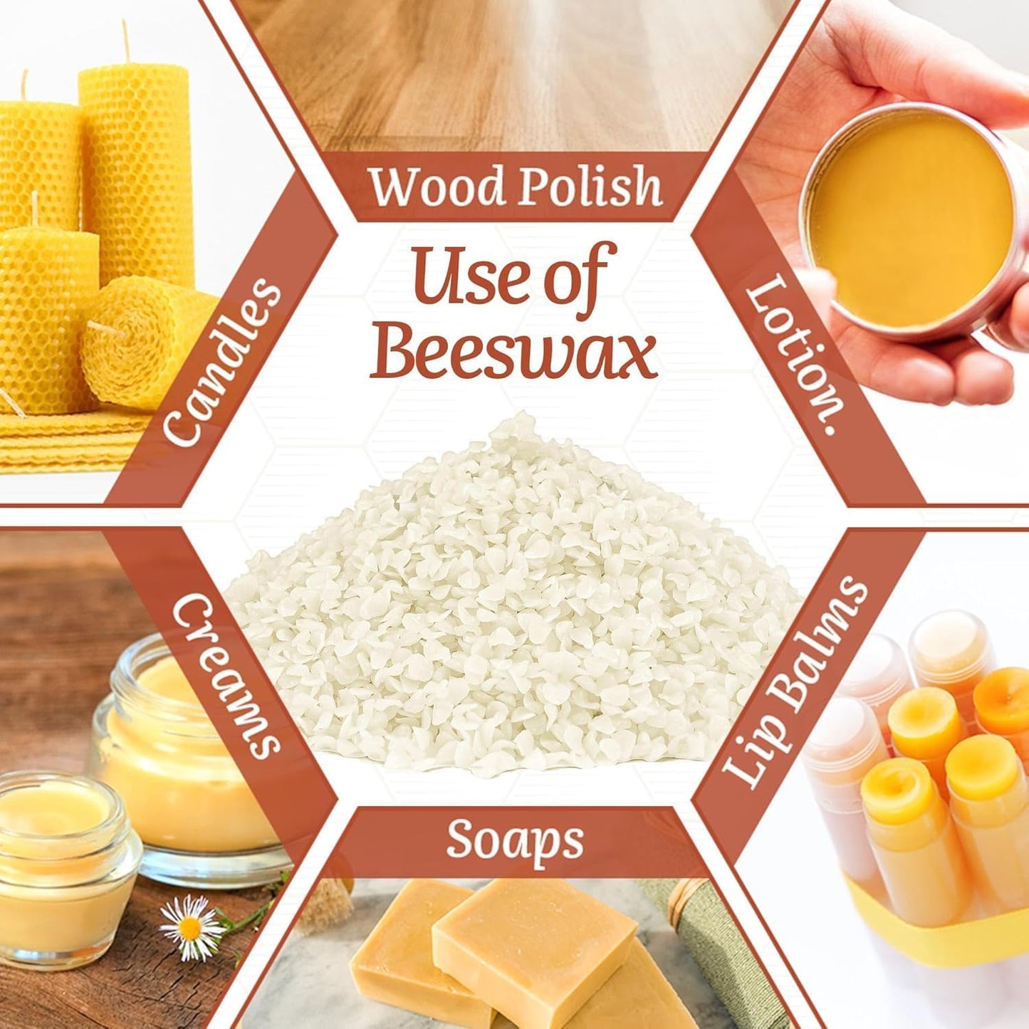 Grcdoyvl Natural White Beeswax Granules (5-Pound) | Unrefined Pure Material for DIY Projects | Candle Making, Skin Care, Lip Balm, Soap Base | Organic Beeswax Pellets