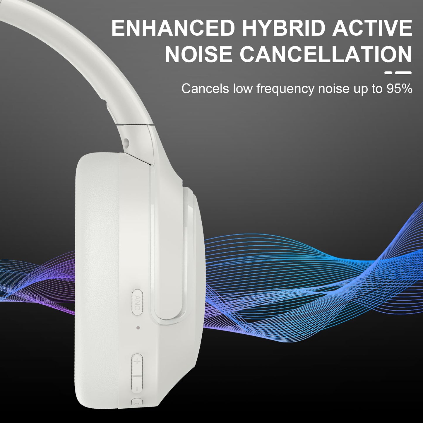 T-fun Active Noise Cancelling Headphones, 65H Bluetooth Headphones, Custom EQ via App Headphones Wireless with Mic, Bluetooth 6.0 Foldable Lightweight Headsets for Commuting Travel Work Home