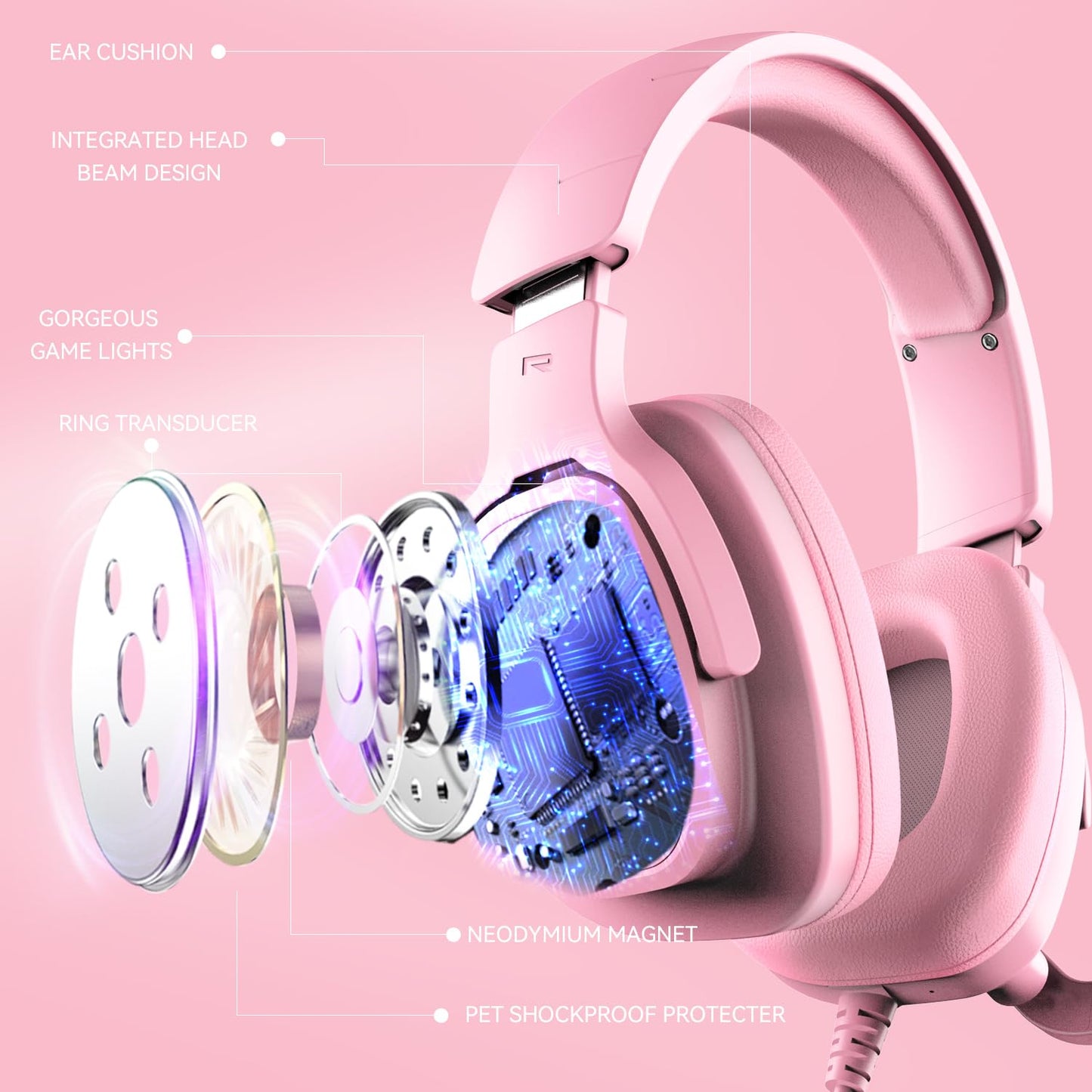 Jimonyer Gaming Headset for PC/PS4/PS5/Xbox One/Switch, Stereo Surround Sound Gaming Headphones with Noise Canceling Flexible Mic, Computer Headset with 3.5mm Jack & RGB Light (Pink)