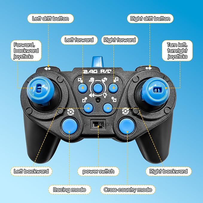 Gesture Sensing RC Stunt Car - Boys Toys Age 6-12 4WD Hand Controlled Remote Control Drift Twist Offroad 360° Rotation Car with Light & Music Cool Birthday Presents and Ideas Gifts for Kids Blue