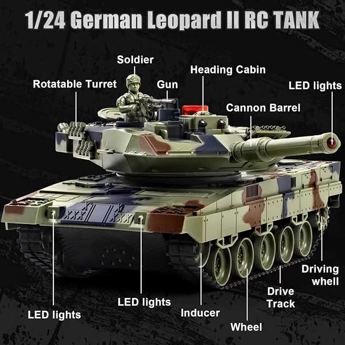 1/24 Remote Control Tank 2.4GHz German Leopard II RC Tank & Recoil Force & 330°Turret Rotation. Army Toys Infrared Battle Toys with Smoke and Sound Effect Gift for Boys