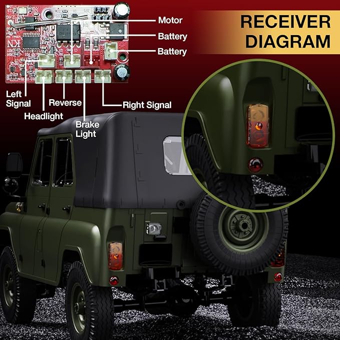 ARRIS WPL C94 UAZ-469 1/12 RC Crawler 4WD RC Rock Crawler Truck RTF Off-Road Military RC Car Hobby-Grade Trail Truck for Adults