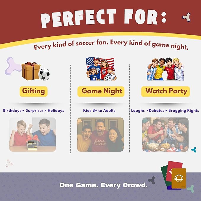 Soccer Trivia Card Game | Best Soccer Gift for Boys Girls Kids & Adults | 150 Trivia | World Cup 2026 EPL La Liga & Champions League | Family Game Night | Soccer Easter Basket | Coach Team