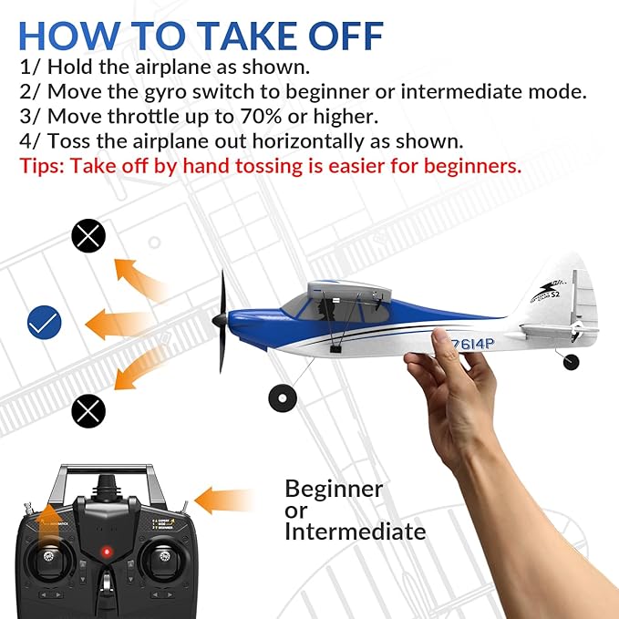 RC Plane Sport Cub 500 S2 RC Airplane RTF 4 CH Remote Control Airplane with Gyro Stabilization System& One Key Aerobatic Ready to Fly for BeginnersAdults