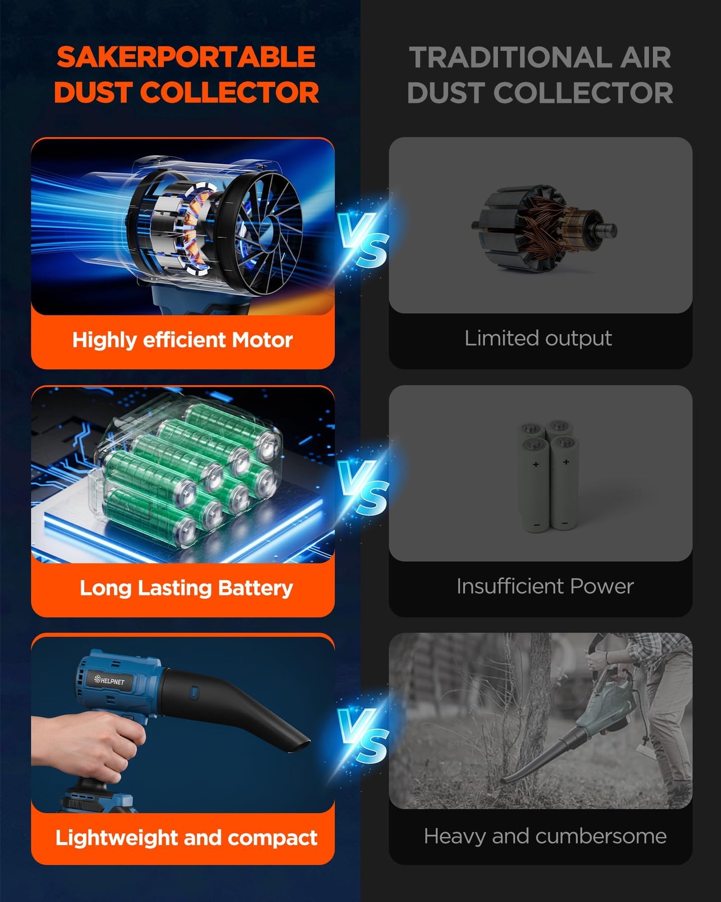 Cordless Leaf Blower with Battery and Charger - Blowers for Lawn Care, As Seen On TV, 1000000 RPM Turbo Jet Electric Blower, Lightweight Handheld with Extended Nozzle, Portable for Patio & Yard