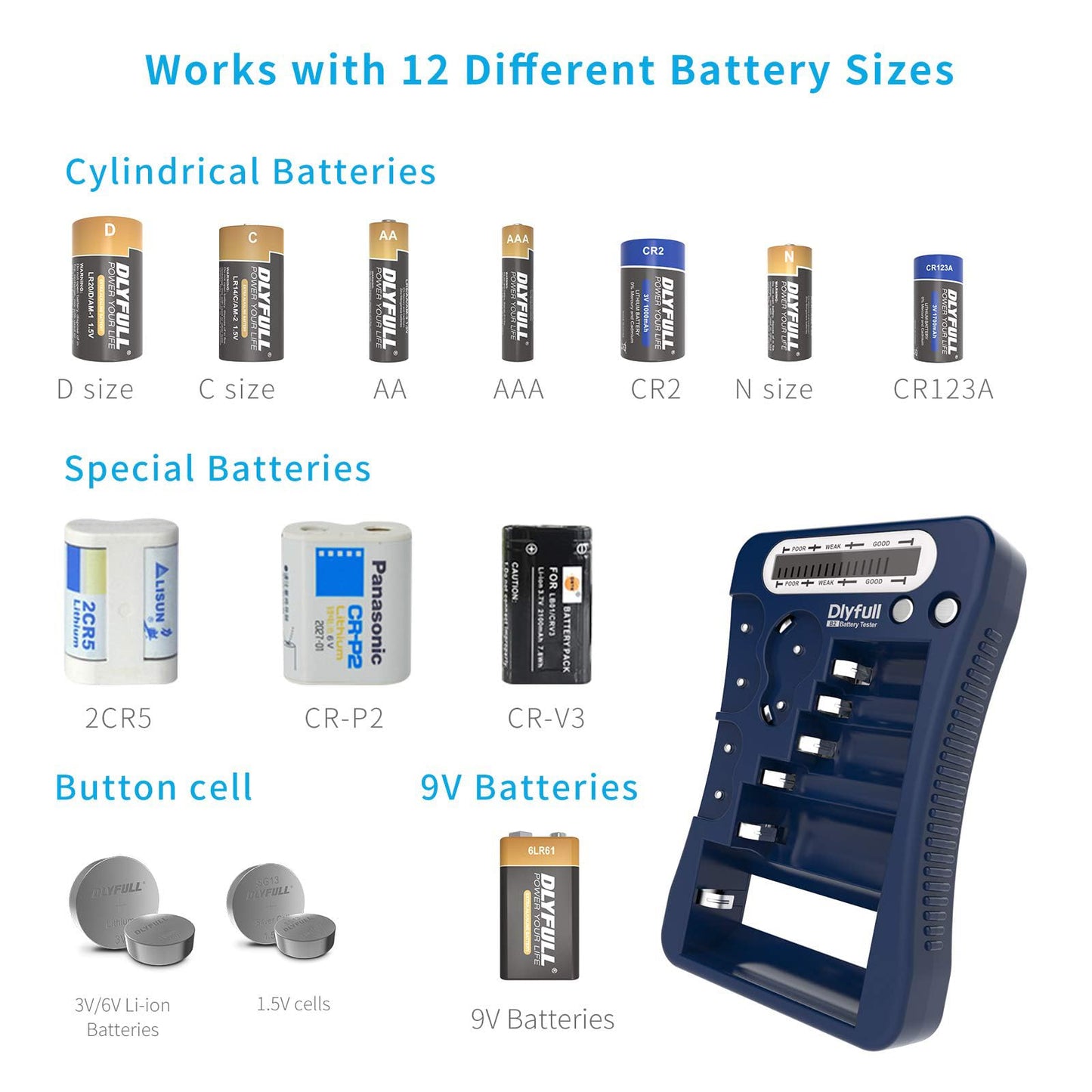 Battery Tester, Dlyfull LCD Display Universal Battery Checker for AA AAA C D 9V CR2032 CR123A CR2 CRV3 2CR5 CRP2 1.5V/3V Button Cell Batteries, 1x AAA Batteries Included