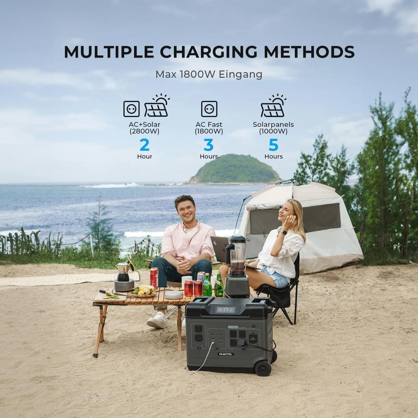 P5000 Pro 5120Wh Portable Power Station with 2×200W Solar Panels, 3600W(7200W Surge) Solar Generator with LiFePO4 Battery, 5×3600W AC Output, for Emergency, Home Backup, RV, Camping