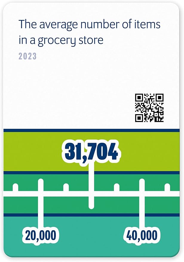 Evermade Number Line – The Trivia Party Game for Adults Families & Game Night That Sparks Fun Conversation & Clever Thinking (Over 700 Facts Ages 12+)