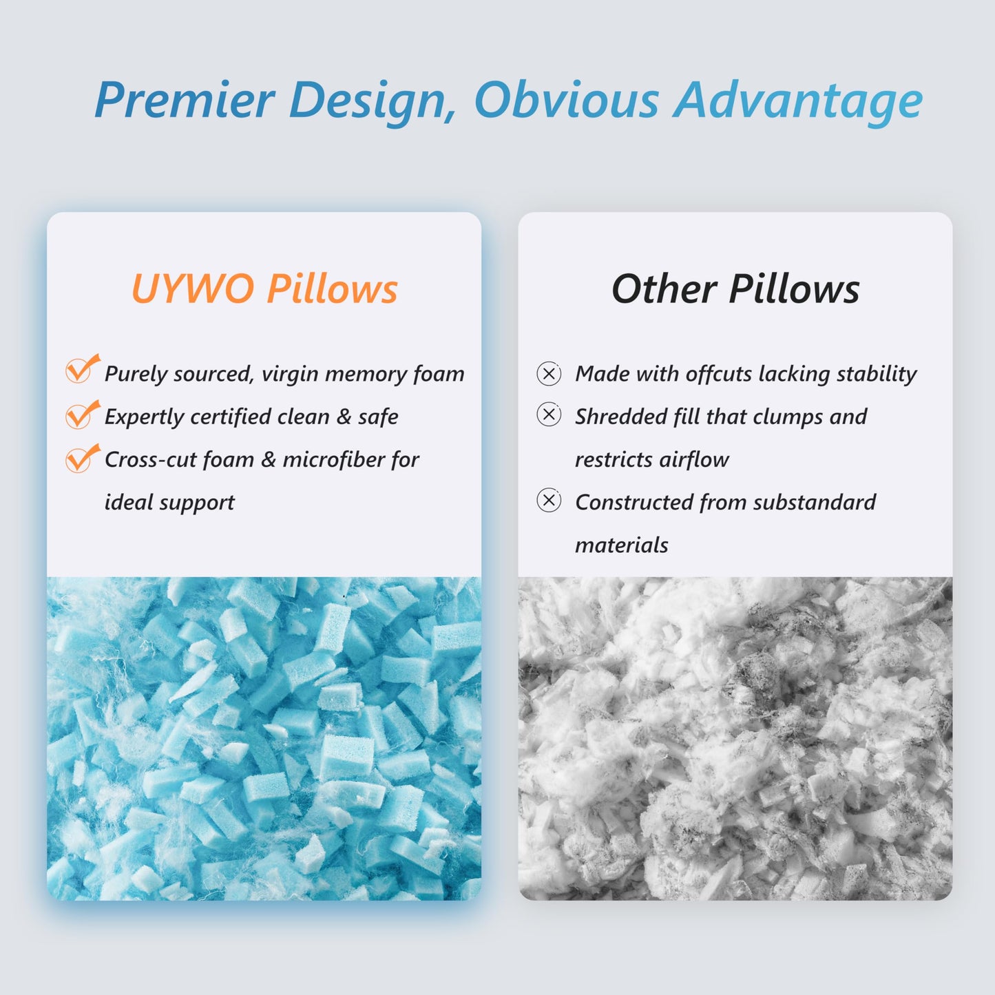 UYWO Cooling Firm Bed Pillows Set of 2, Shredded Memory Foam Pillows for Sleeping Luxury Gel Pillows for Side Back Stomach Sleepers with Removable Washable Cover(Blue, King(U.S. Standard))