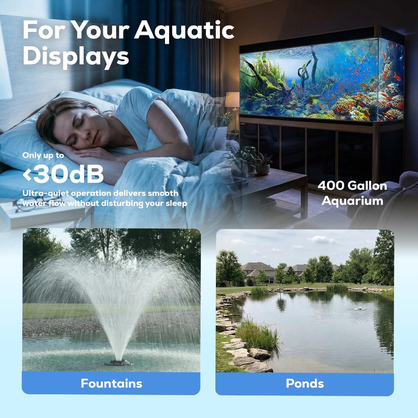 Aqua Dream 2380 GPH Intelligent ECO Amphibious Water Pump - Sine Wave Technology with Controller for Hydroponics & Aquariums, 70W - 1 Pc