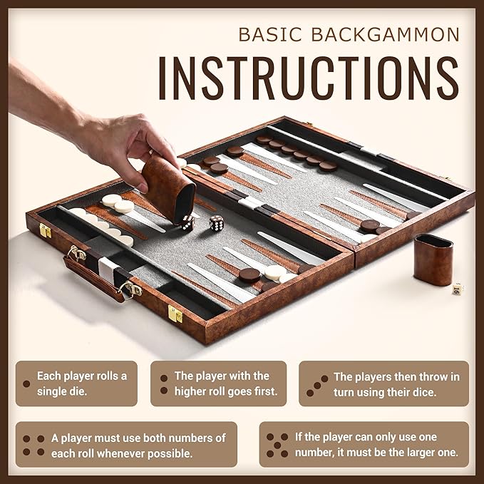 ropoda Backgammon Board Game Set (15 Inches) for Adults and KidsClassic Board Strategy GamePortable and Travel Backgammon Set with Premium Leather CaseBest Strategy & Tip Guide