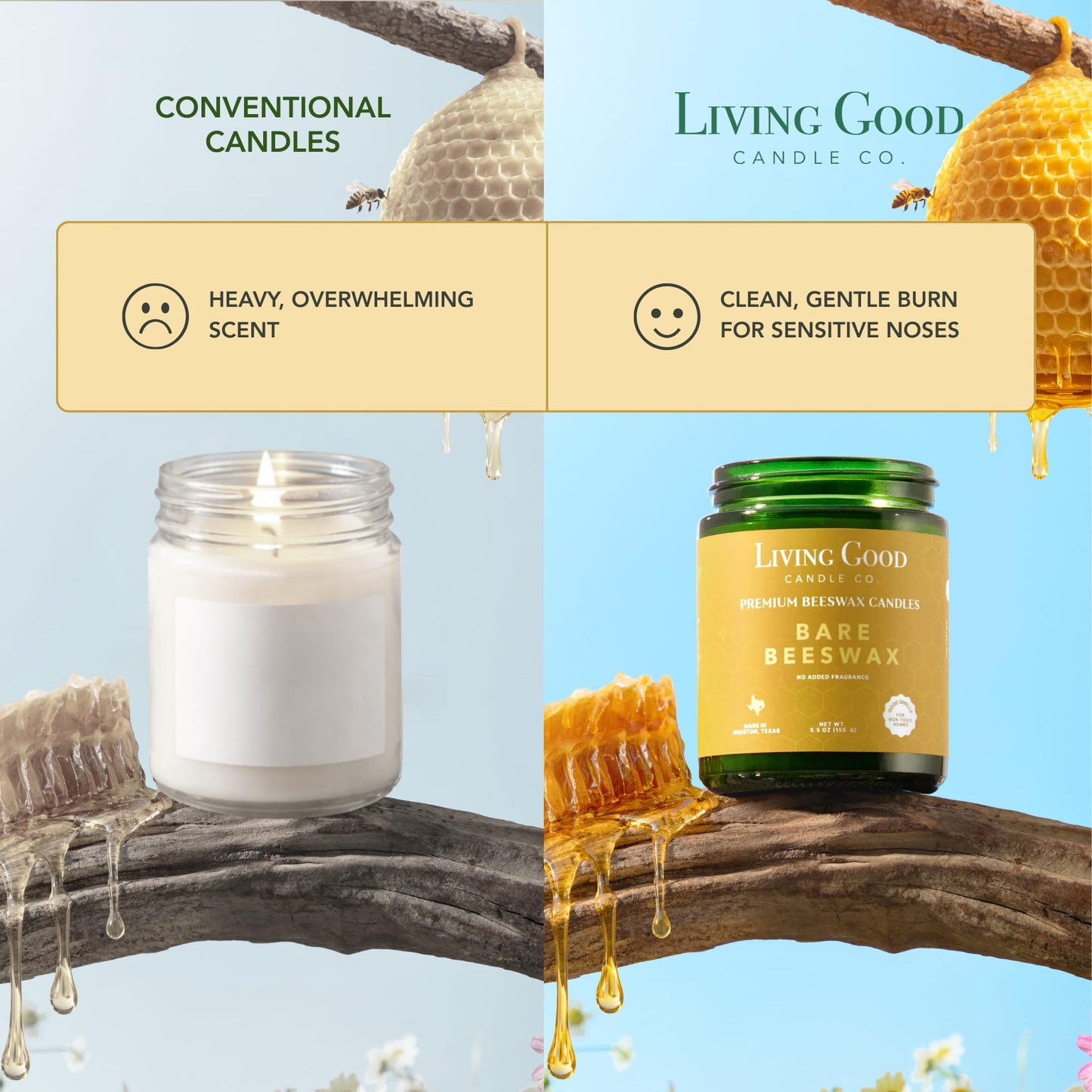 Bare Beeswax – Unscented American Beeswax Candle with Coconut Oil, Non Toxic Candle, Clean Burning Candle for Sensitive to Scents, Fragrance Free, Natural Honey Aroma - 5.5 OZ
