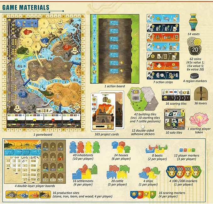 Capstone Games Boonlake Euro Strategy Board Game for 1-4 Players – Hand Management Engine Building Resource Planning Territory Development Strategic Solo & Competitive Fun – 90 Min | Ages 14+
