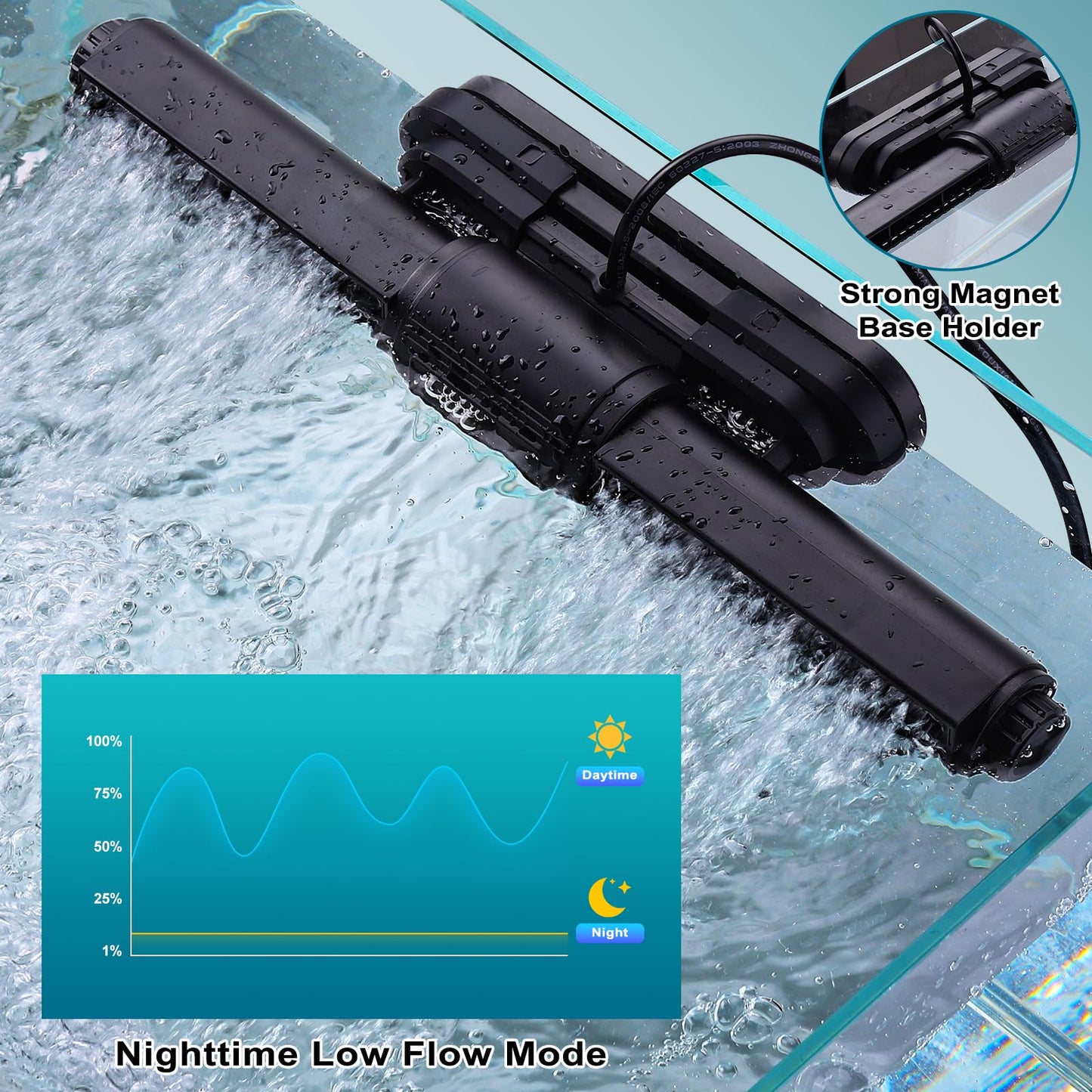 hygger Intelligent Wave Maker for Aquarium, Saltwater Freshwater Circulation Pump Adjustable 6 Waves/Night/Feed/Wireless Connection Mode, Magnetic Holder Display Controller Memory Function (25W)