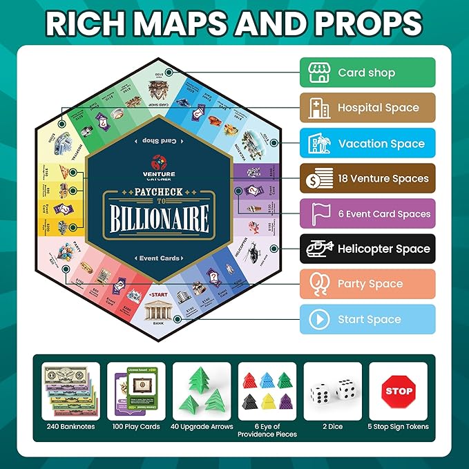 Paycheck to Billionaire: Master Financial Freedom - Smart Investing & Cost Management Board Game - Ideal for Game Night Educational Play - Perfect for Boys and Girls Ages 8+ Adults and Family