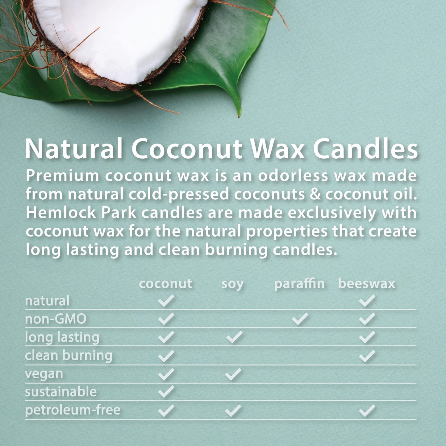 Hemlock Park Blood Orange Sage Apothecary Scented Candle | Crackling Wood Wick, Botanical Fragrance & Coconut Apricot Wax | Up to 80 Hour Burn Time | 16 oz | Made in USA