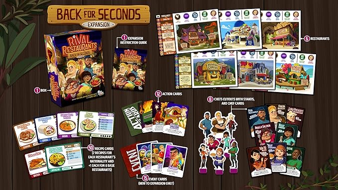 Rival Restaurants: Back for Seconds Expansion by Gap Closer Games | Strategy Board Game | 2 to 6 Players | Ages 10+ | 45+ Minutes | Expansion with New Chefs Additional Restaurants & Action Cards