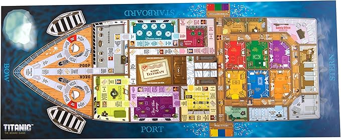 Titanic The Board Game - Centenial Collector's Edition