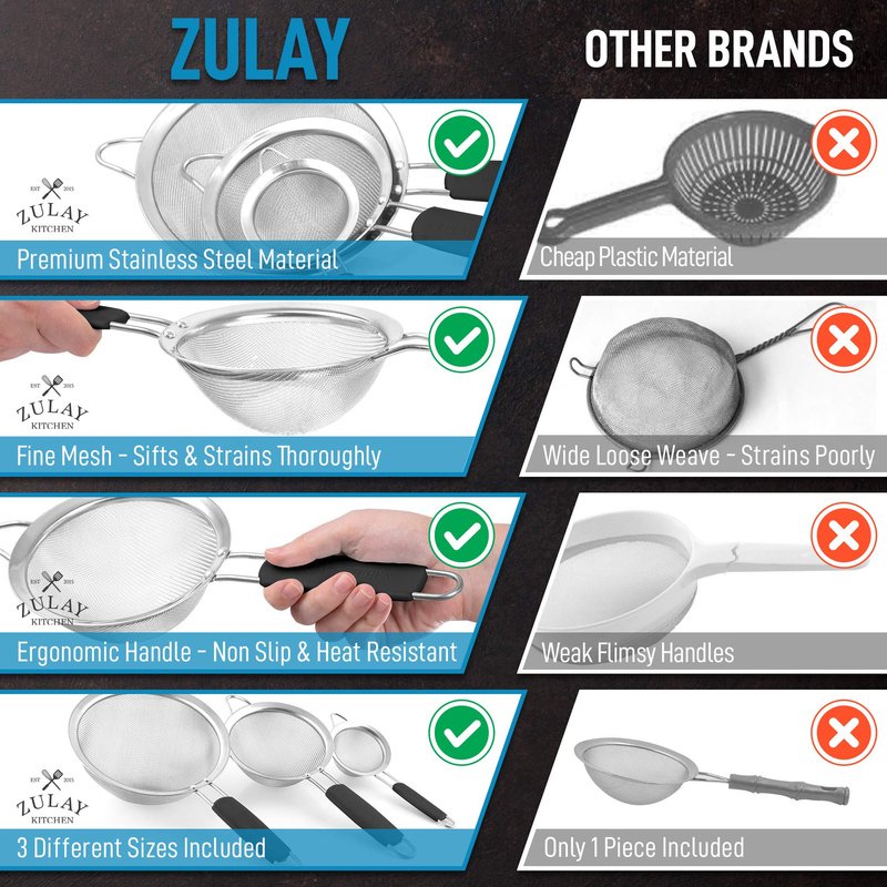 Zulay Kitchen Premium Stainless Steel Fine Mesh Strainer Set - Strainers For Kitchen (Set of 3) With Non-Slip Handles - Includes A Small, Medium & Large Fine Mesh Sieve Set - Durable Metal Strainer